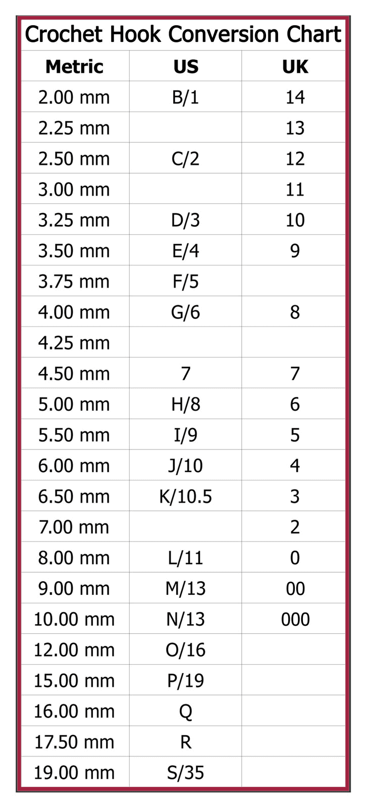 Crochet Hook Size Chart