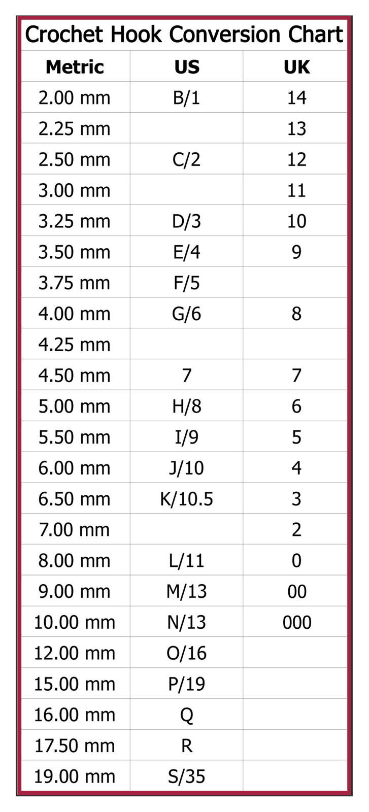 Printable Size Chart For Crochet Hooks