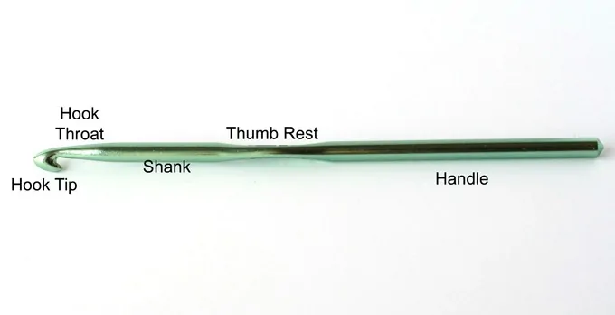 crochet hook with parts labeled