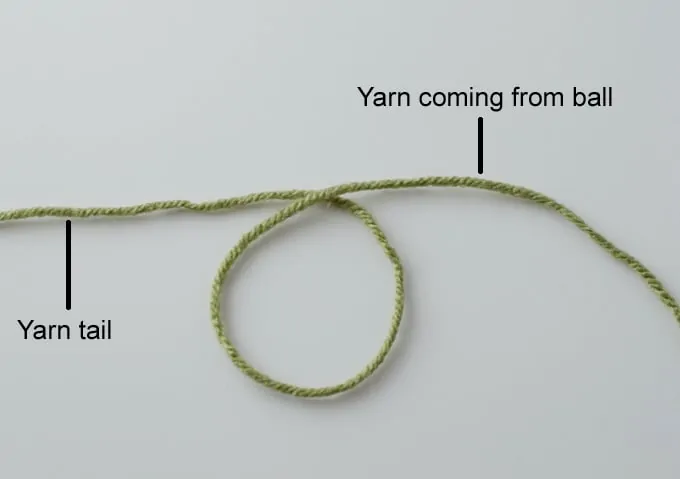 Green yarn diagram