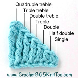 Great crochet stitch height chart