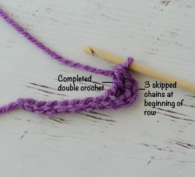 Graphic of Double Crochet Steps with purple yarn and wood hook