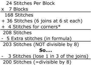 Graphic of calculations for crochet border
