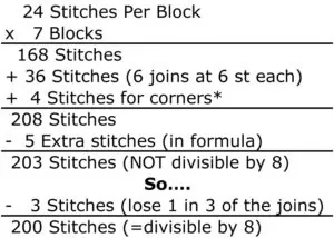 Graphic of calculations for crochet border