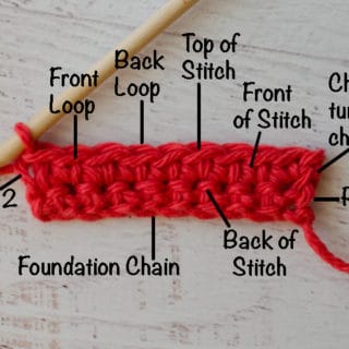 Parts of a Crochet Stitch