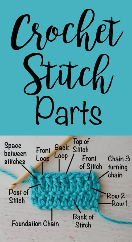 Parts of a Crochet Stitch