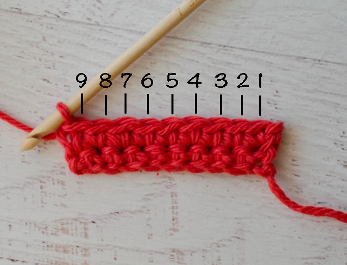How to count stitches in crochet