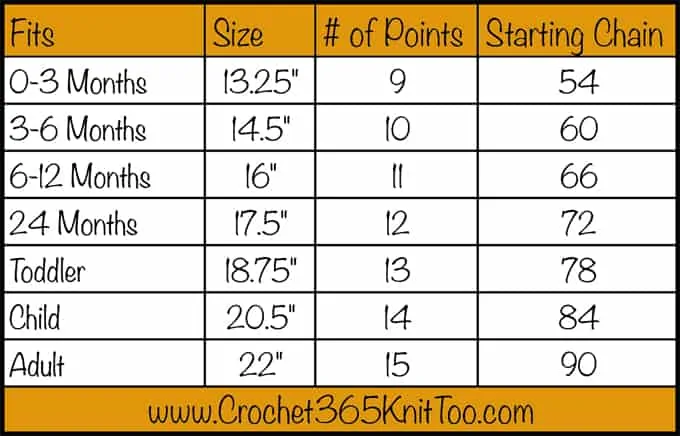 Crochet Crown Pattern - Crochet 365 Knit Too
