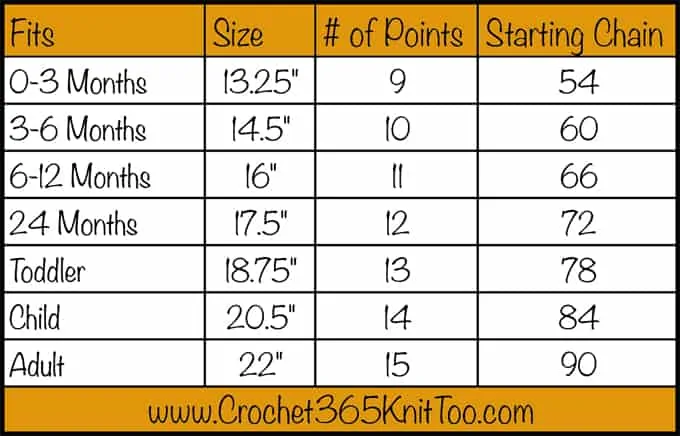 Crochet Crown Pattern