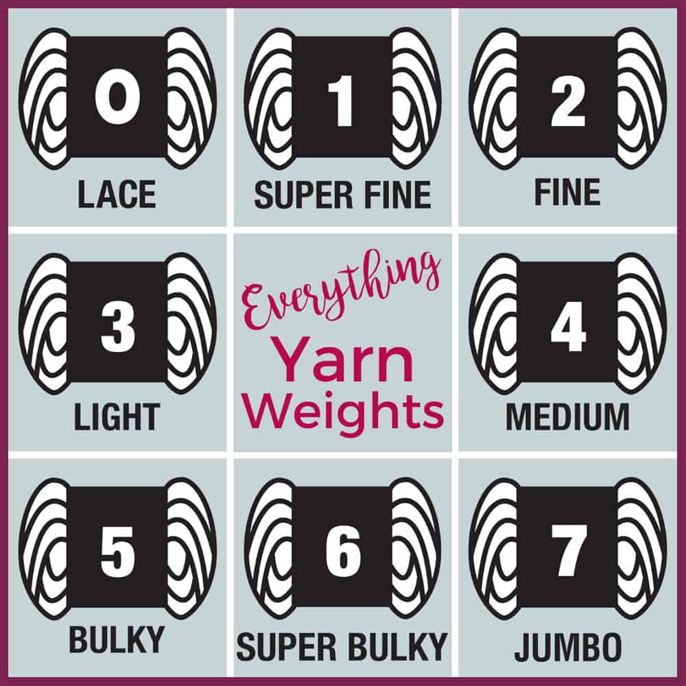 Yarn weights chart