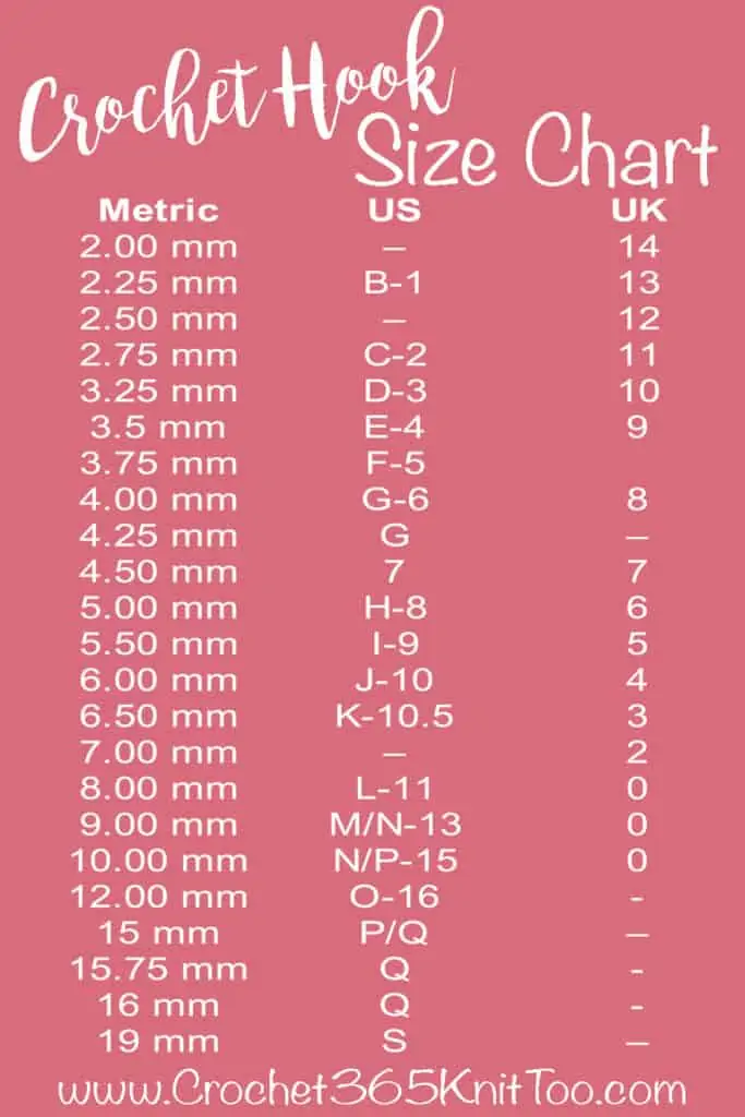 Chart of crochet hook sizes