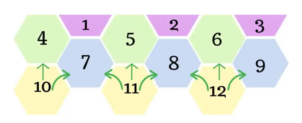 Diagram for connecting hexagons in 4 colors