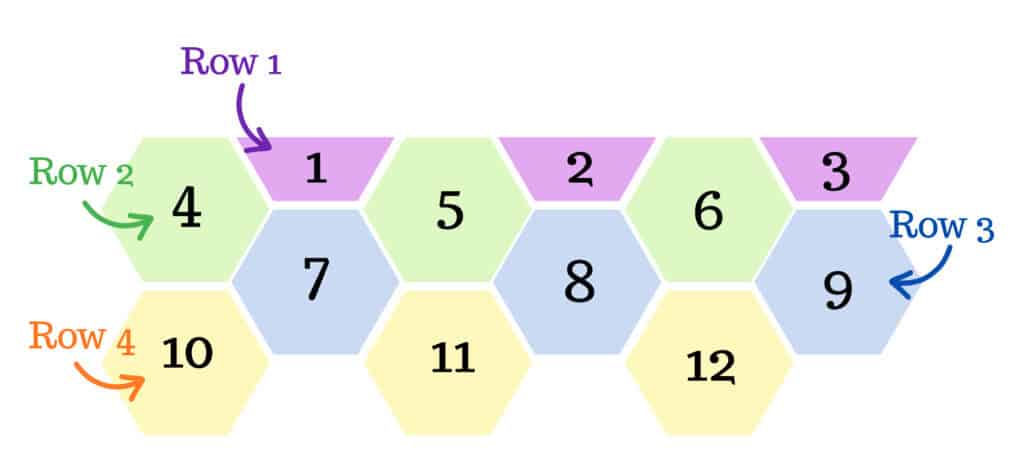 Diagram for connecting hexagons in 4 colors
