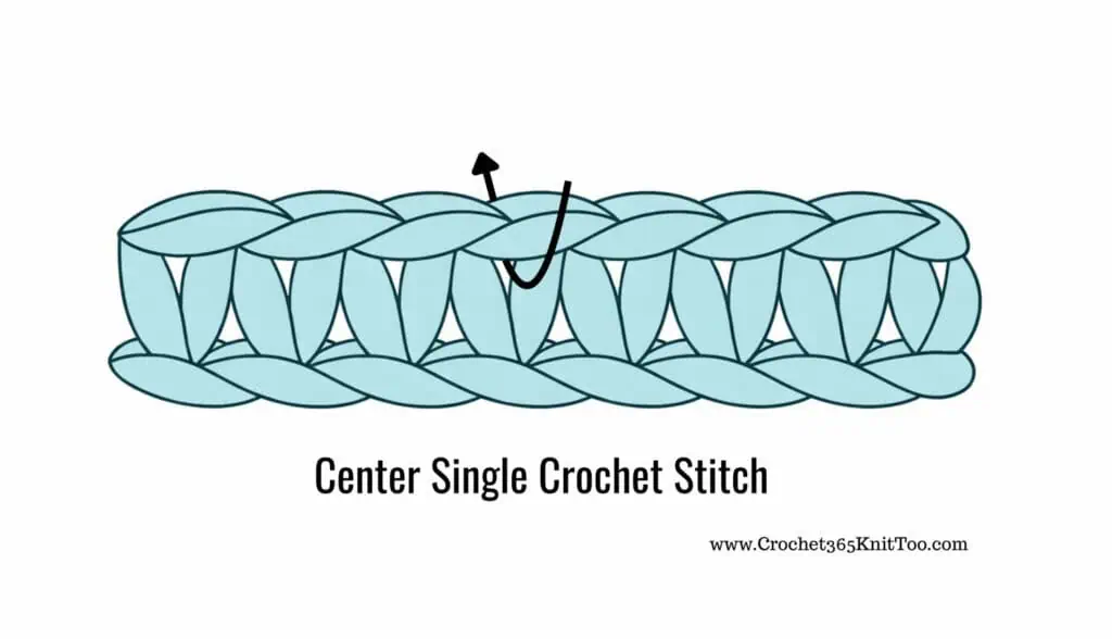 diagram of center single crochet stitch